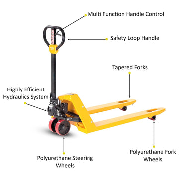 Industrial Pallet Jack in Atlanta, GA - In Stock - Store Pickup ...