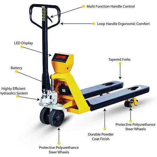 Industrial Pallet Jack in Atlanta, GA - In Stock - Store Pickup ...